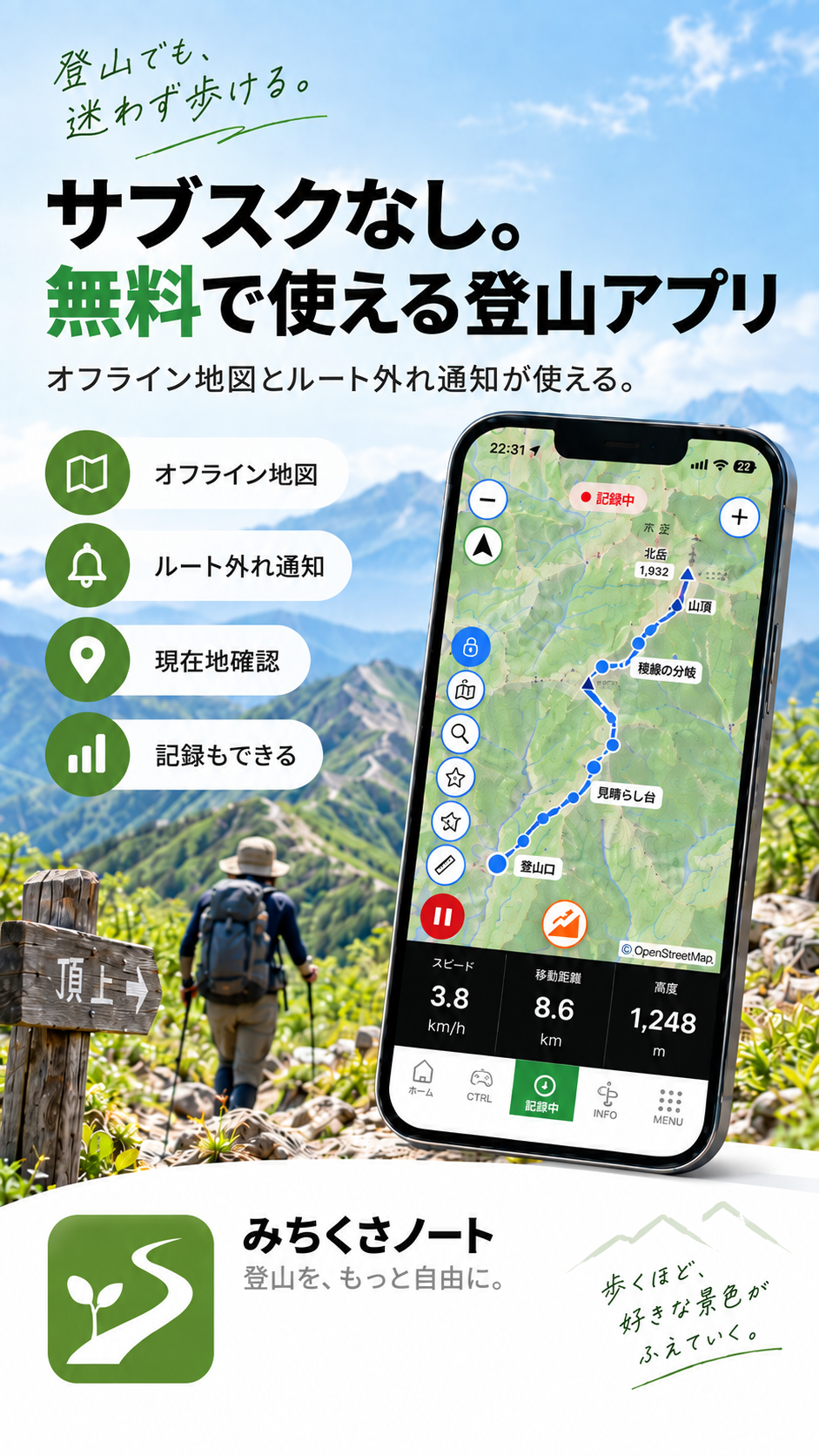 スマホで使える無料のサイコン みちくさノート